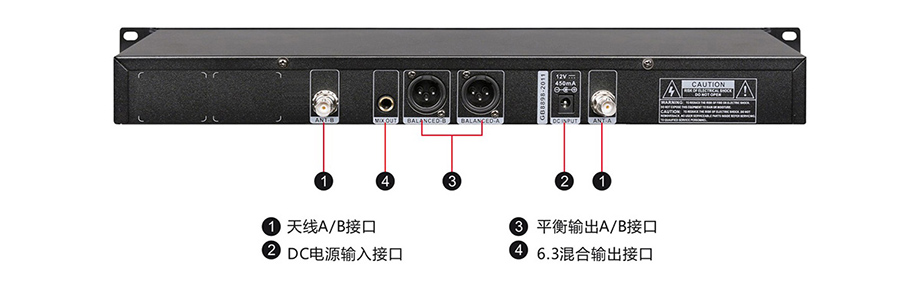 ONITER无线话筒接收器后面板.jpg