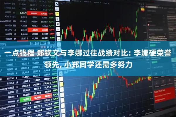 一点钱程 郑钦文与李娜过往战绩对比: 李娜硬荣誉领先, 小郑同学还需多努力